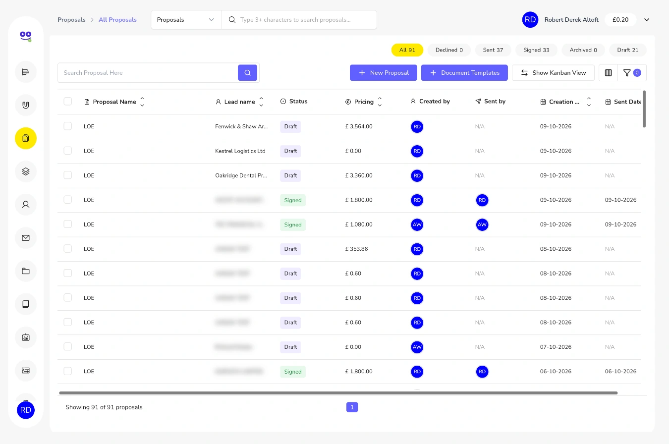 Remindoo proposals list for an accounting firm with status tabs, lead names, pricing, created by and sent date columns