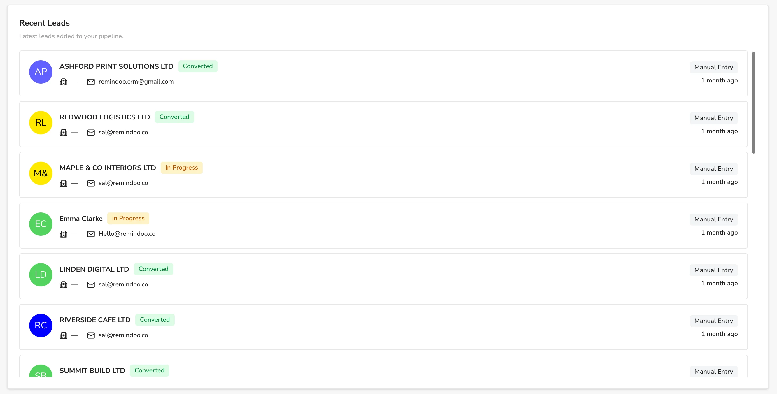 Recent leads list showing new accounting enquiries with converted and in progress statuses, source and date added