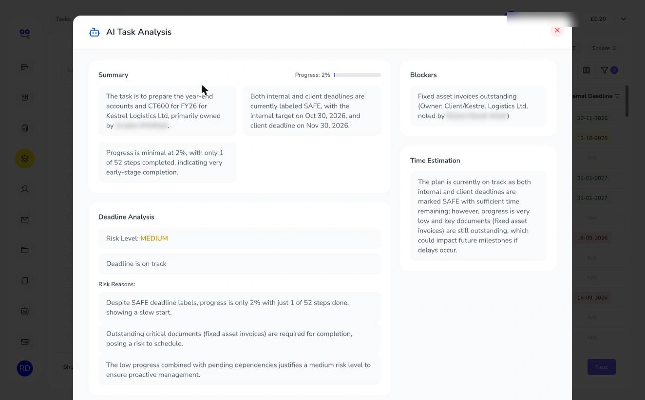 AI task analysis with summary, medium risk level, blockers and time estimation