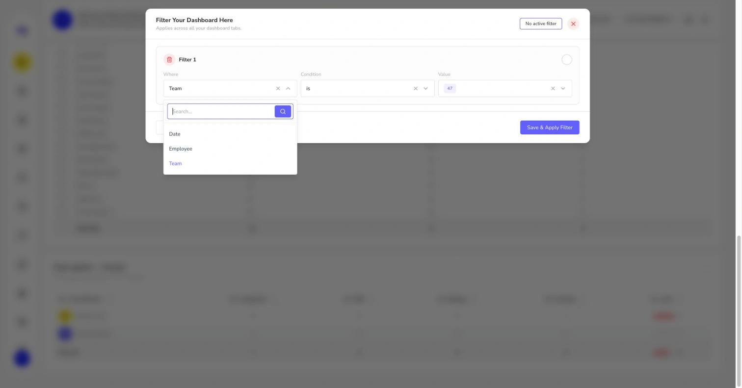 Dashboard filter by team, employee and date