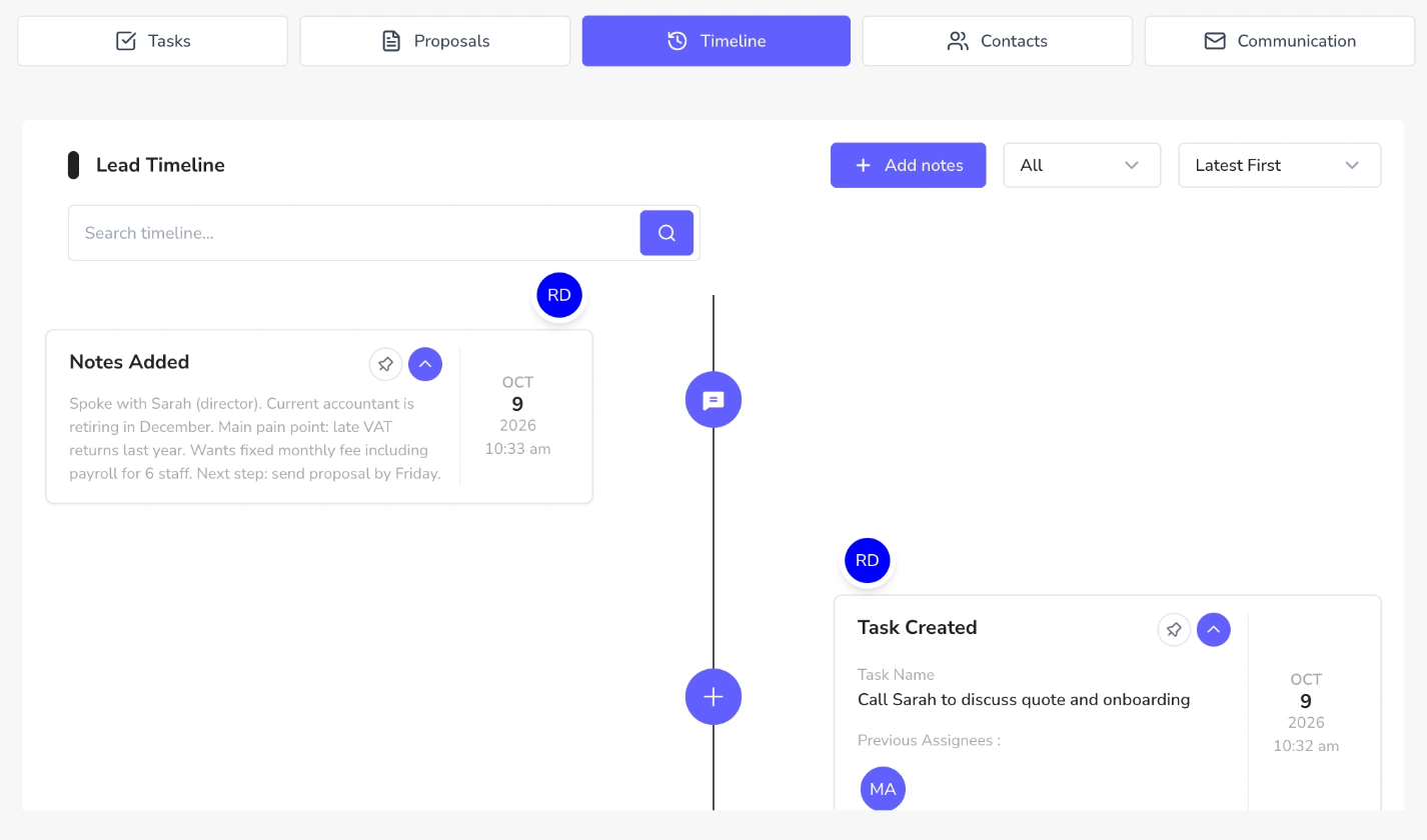 Lead timeline showing a note added and a task created with dates, times and the user who made each change