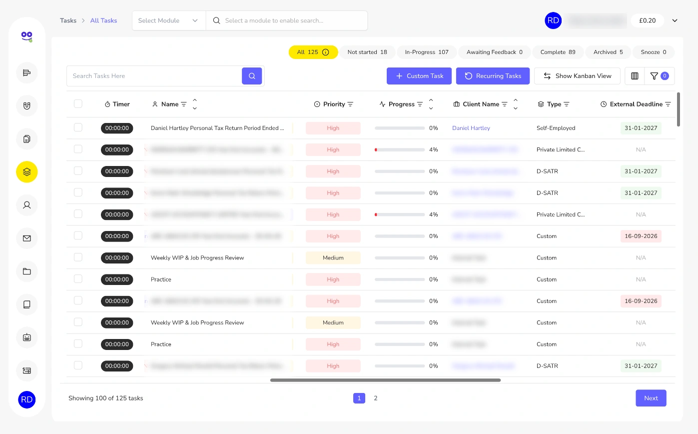 Task table with priority, progress status, progress bar and colour-coded deadlines