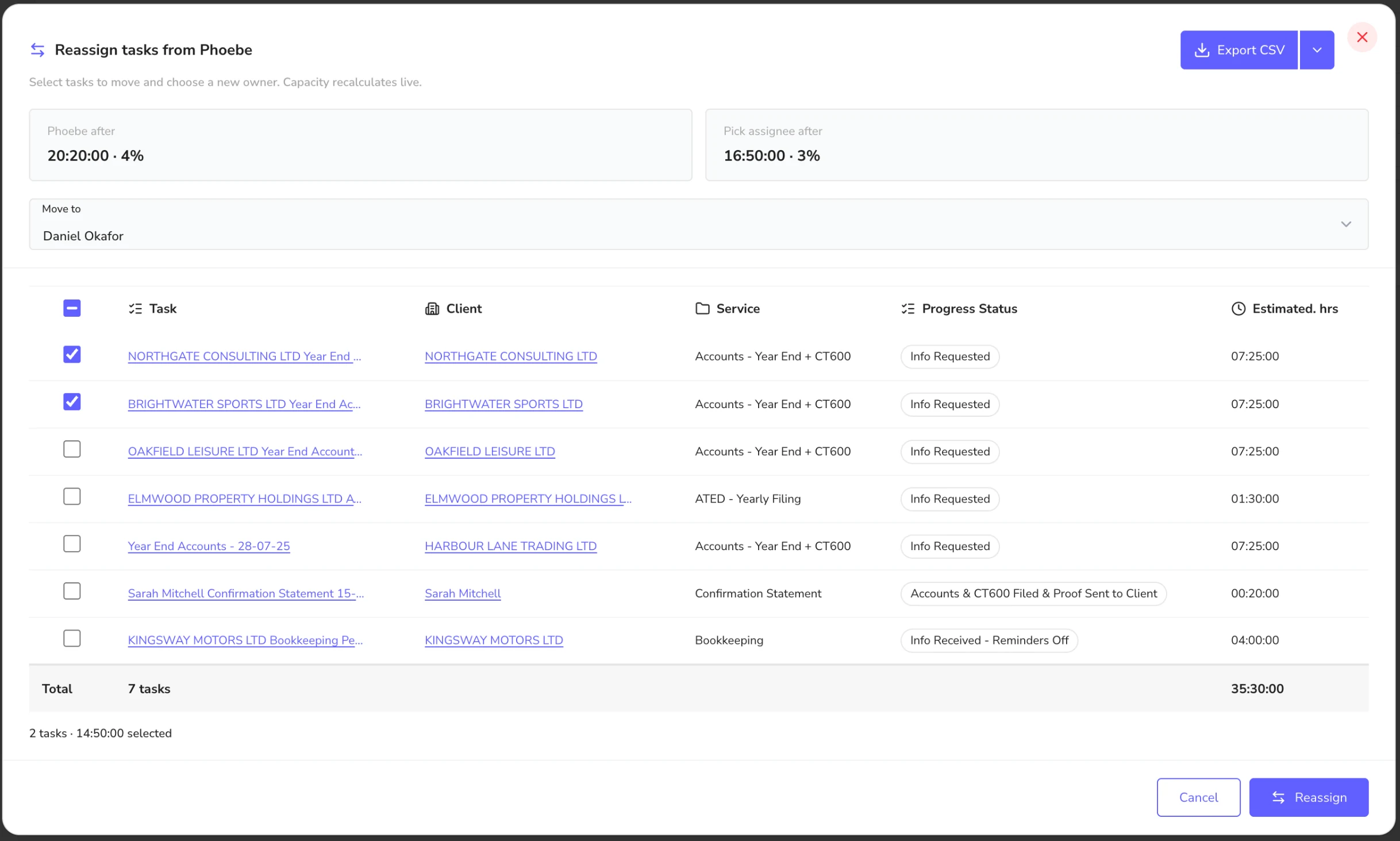 Assign and reassign tasks in Remindoo: Reassign tasks dialog moving two year end accounts tasks to another accountant with capacity recalculated for both employees