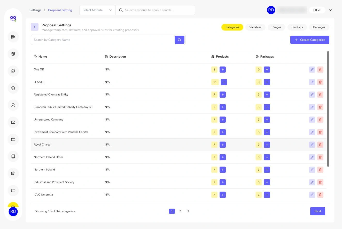 Proposal categories with product and package counts