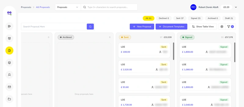 Sent and Signed kanban columns with proposal counts and total values