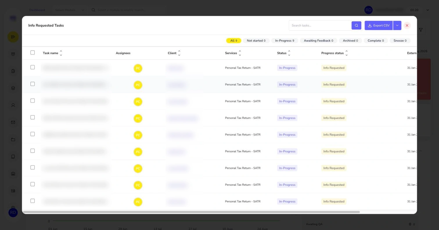 Drill-down list of tasks waiting for client information